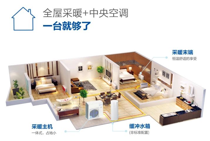 曼茨新品全解析,这款家用中央空调做到的不只是冷暖!