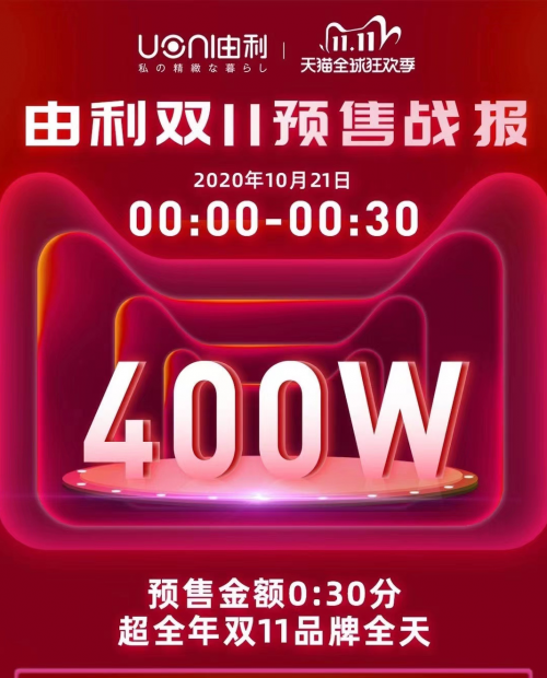 双11新锐品牌由利预售半小时,扫地机器人总预订销售额超400万
